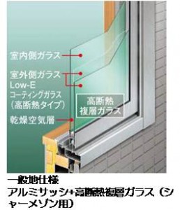 高断熱複層ガラス